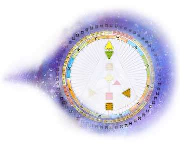 Projector Aura Projector Aura